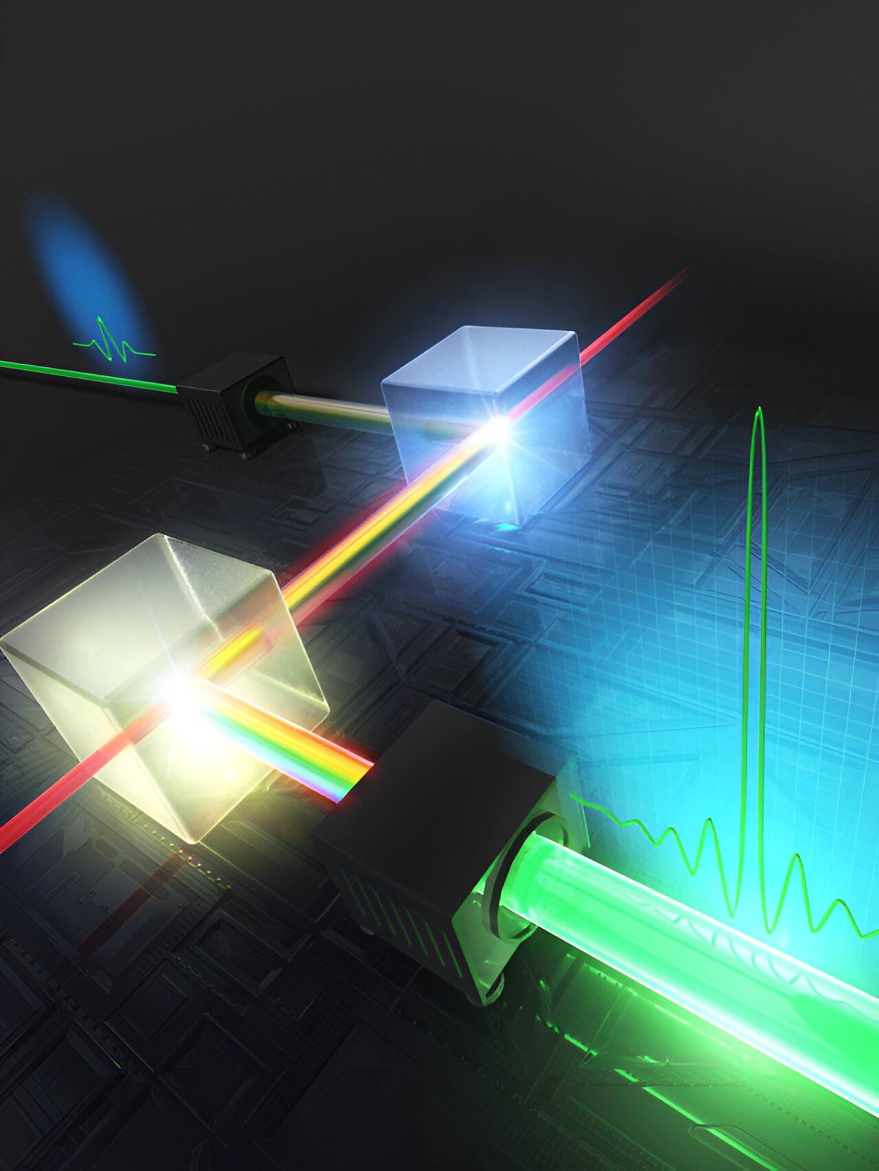 Attosecond imaging made possible by short and powerful laser pulses