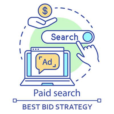 Crafting a Successful PPC Marketing Strategy