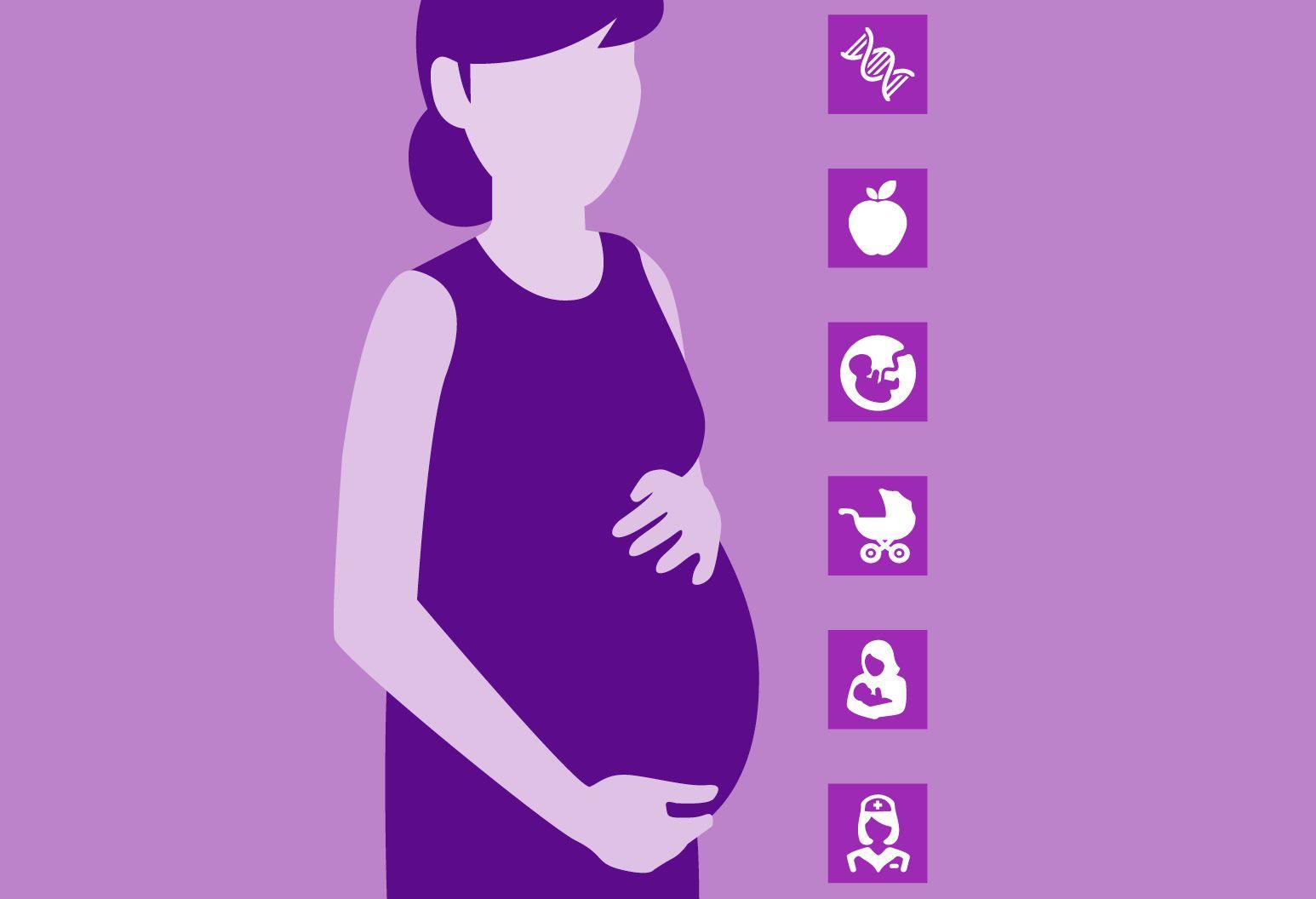 Implications for Prenatal Care and Future Research
