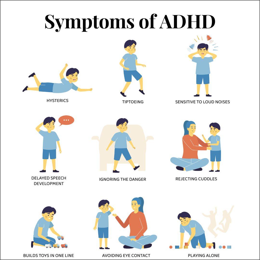 Growing prevalence of ADHD in U.S. children