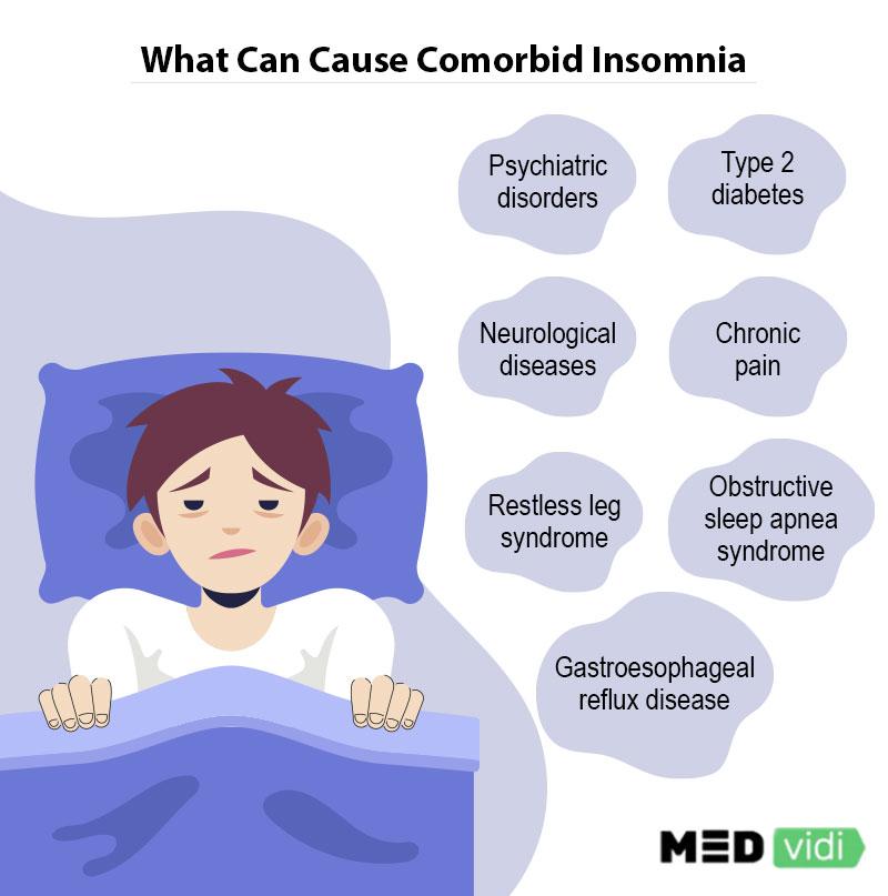 The importance of addressing insomnia and sleep disparities in pediatric populations